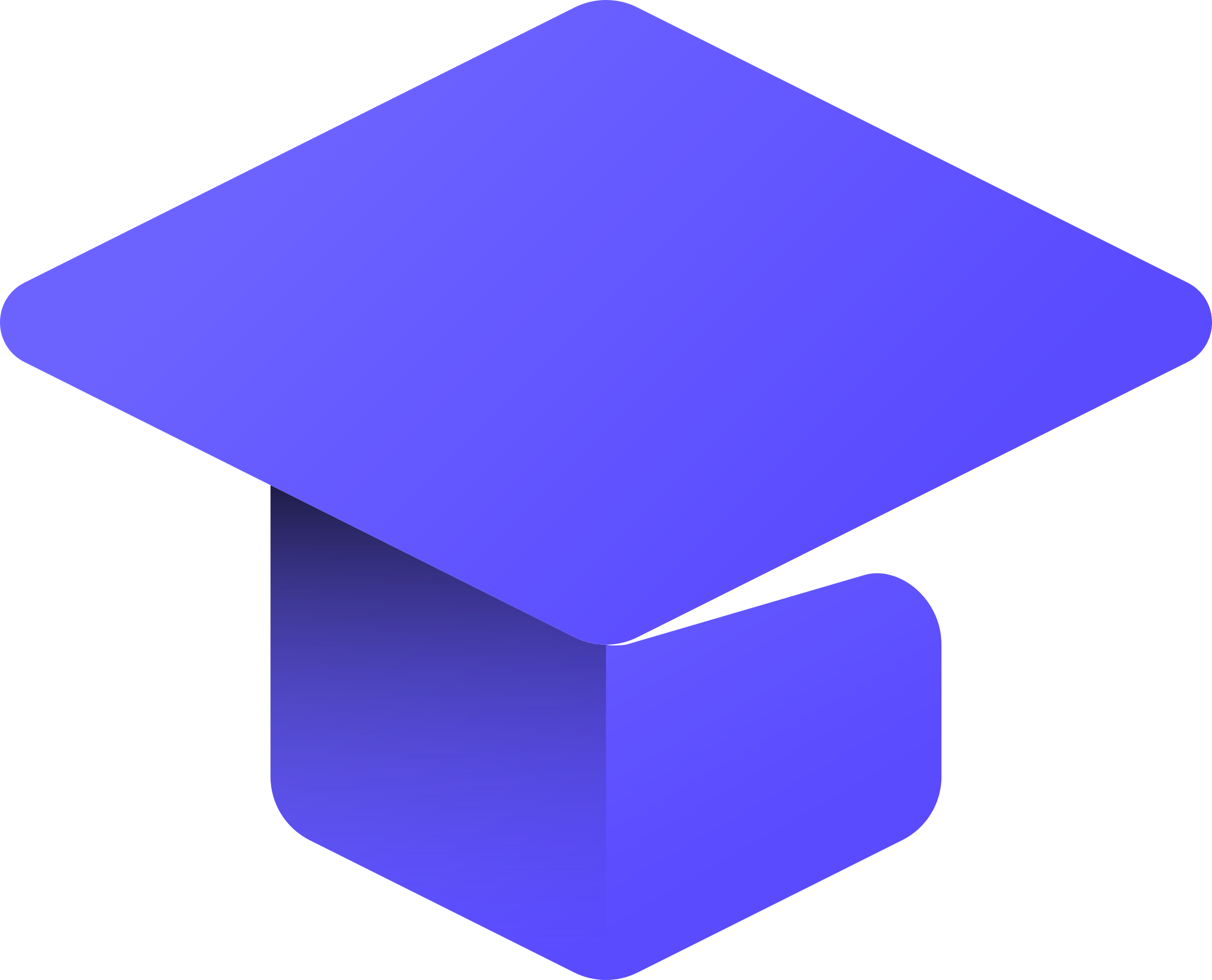 UniStudents
